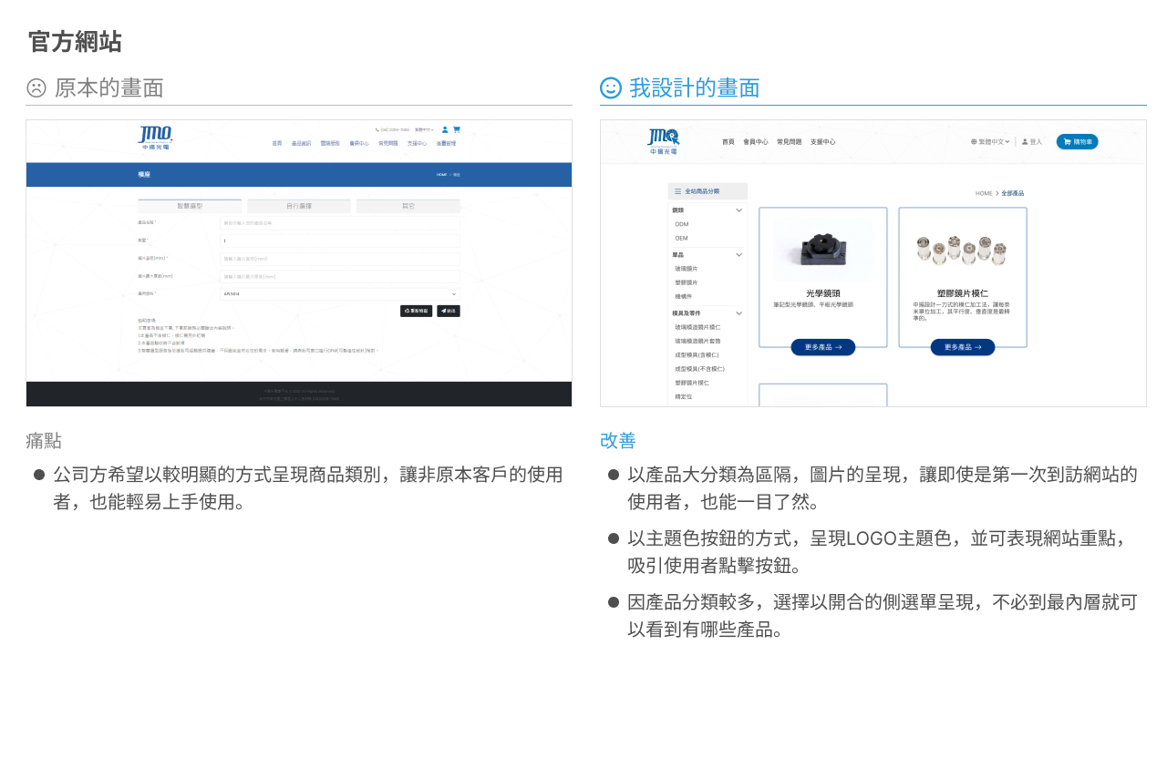 官網改版優化