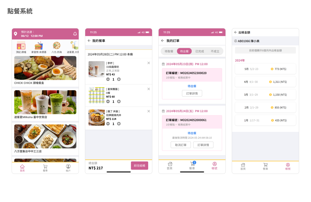 點餐系統 APP UI 設計